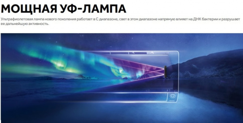 Настенная сплит-система Haier AS35SHP2HRA-W/1U35SHP2FRA Stellar в Енакиево