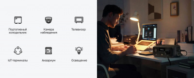 Портативная электростанция EcoFlow RIVER 3 (245 Втч) в Енакиево